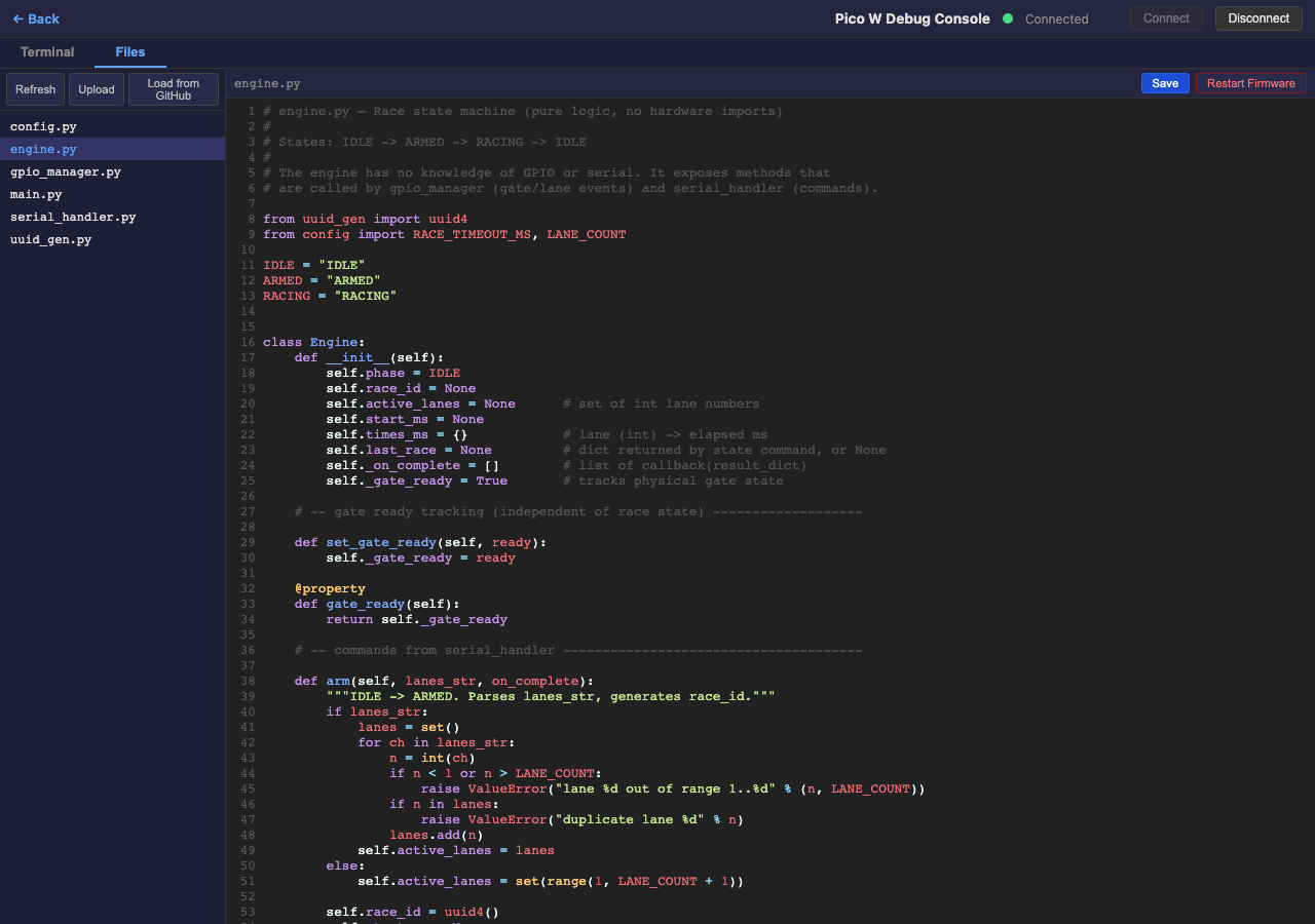 Pico Debug — Files
