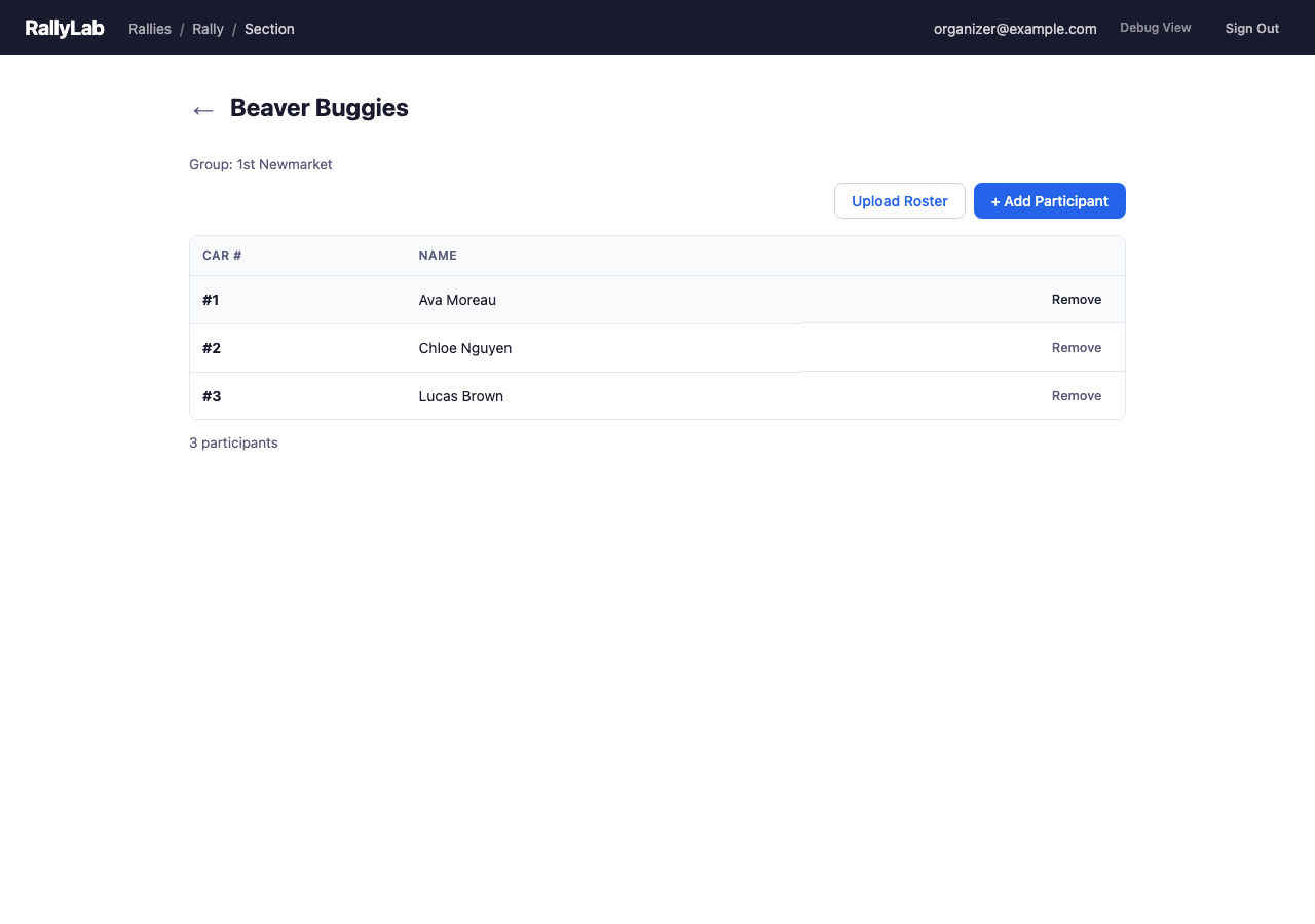 Section Detail — Group Roster