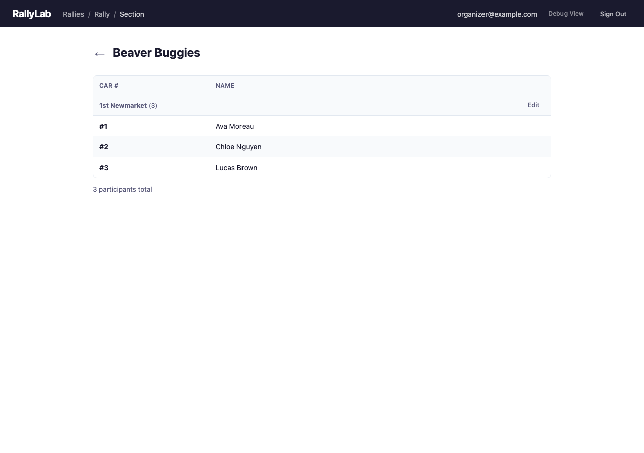 Section Detail — Full Roster