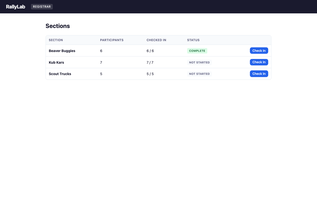 Registrar Section List